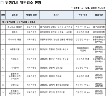 썸네일이미지